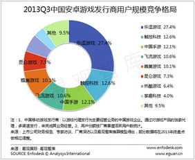托卡生活我的发廊最新版 