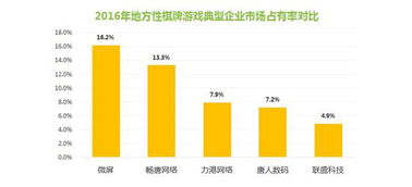 穿越之姻缘劫在线游戏 