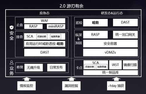 瑾软信息软件免费版 