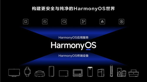鸿蒙游戏账号安卓,安卓平台上的全新游戏体验之旅